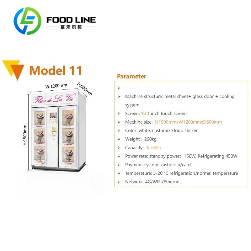 Vending Machine Supplier Flori - Supplier Florist ulasan dan harga